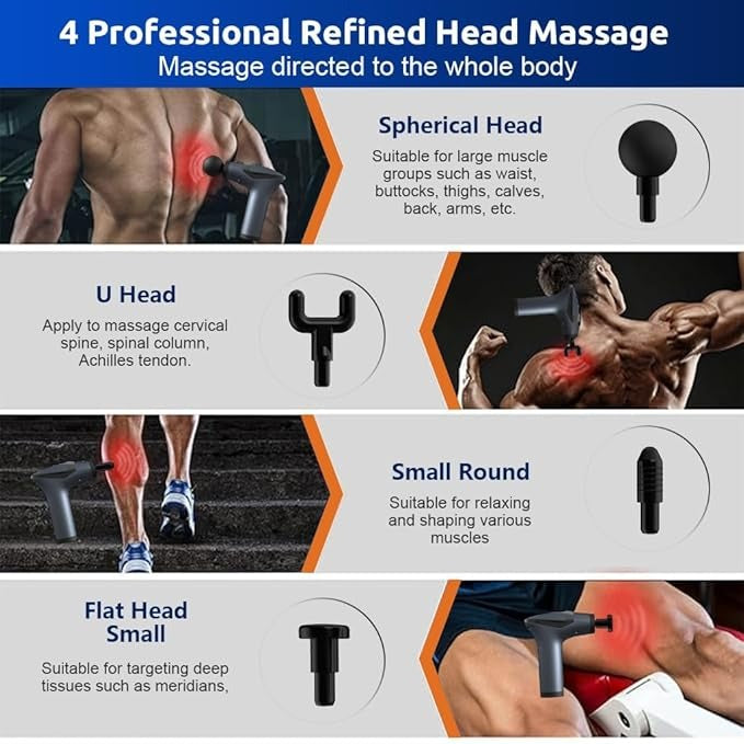 Premium Dual Handle Massage Gun