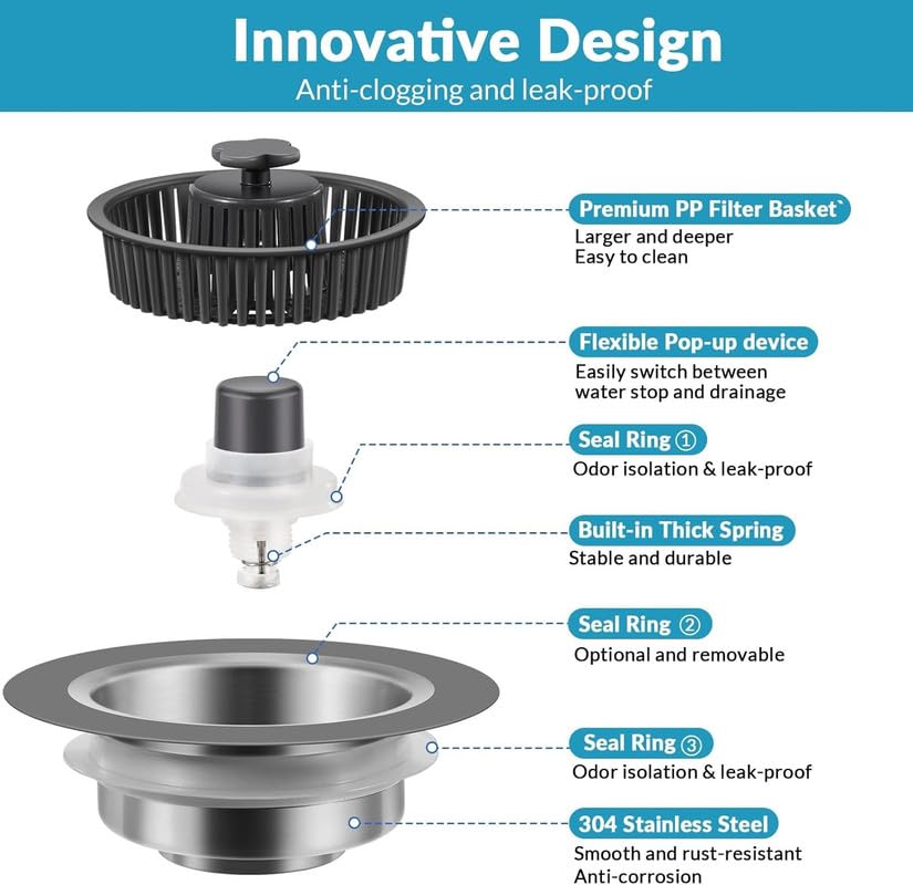 3 in 1 Kitchen Sink Drain Strainer & Stopper Kit