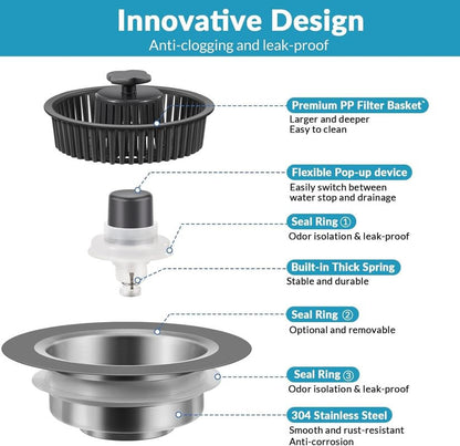 3 in 1 Kitchen Sink Drain Strainer & Stopper Kit