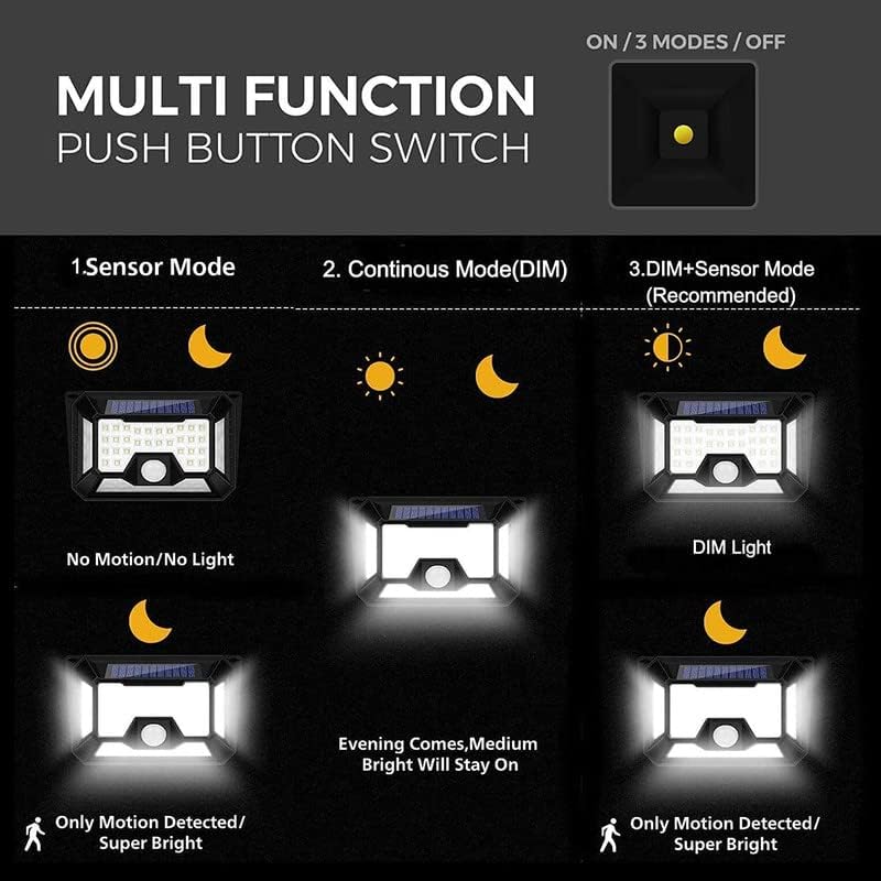Solar Motion Sensor Sun-Powered LED Wall Light