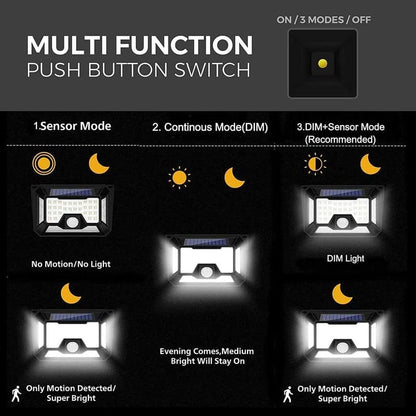 Solar Motion Sensor Sun-Powered LED Wall Light