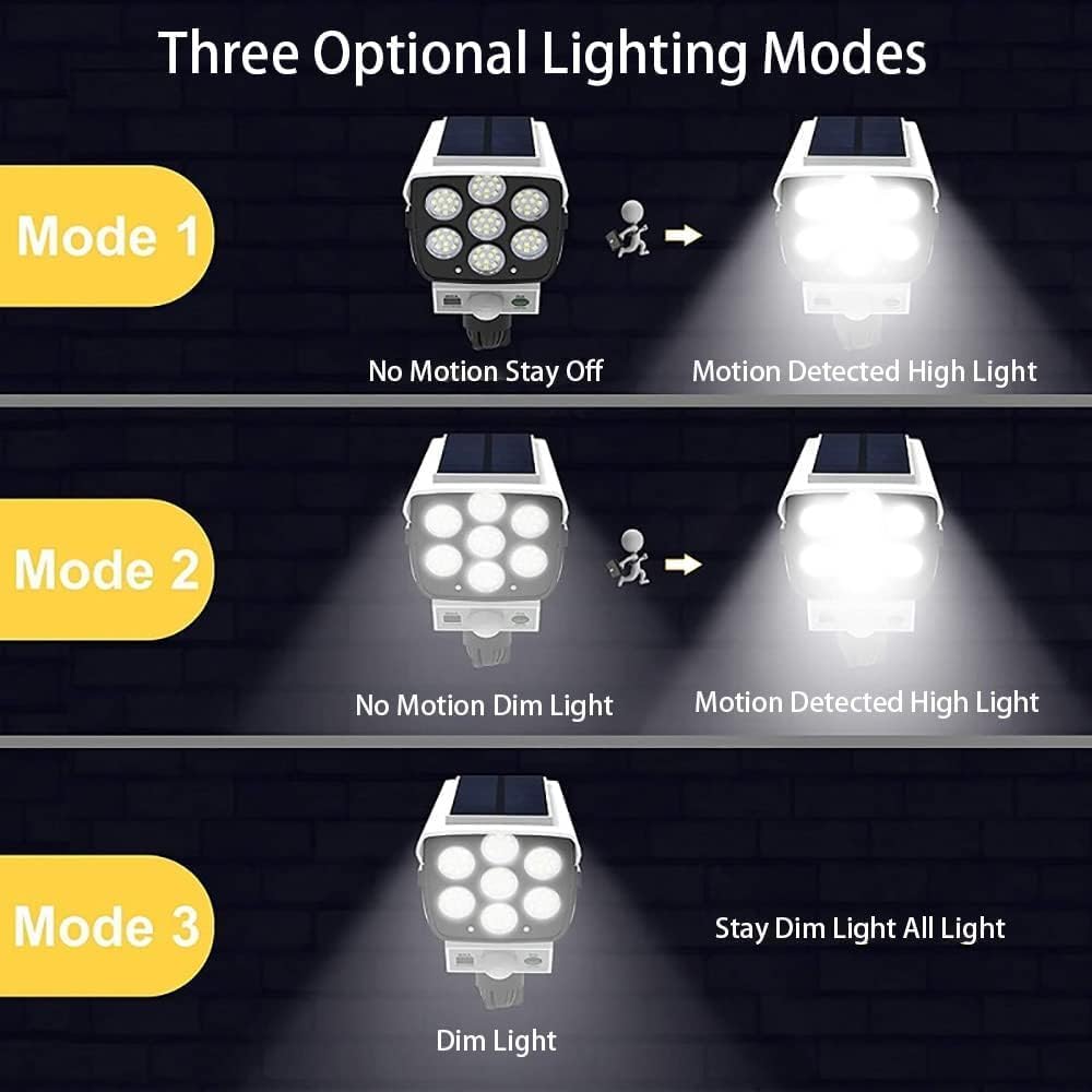 Sensor Security Camera Shaped LED light For Home,Outdoor,Garden with Remote Control | CCTV