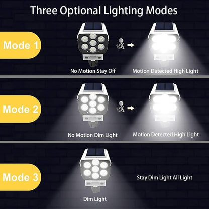 Sensor Security Camera Shaped LED light For Home,Outdoor,Garden with Remote Control | CCTV