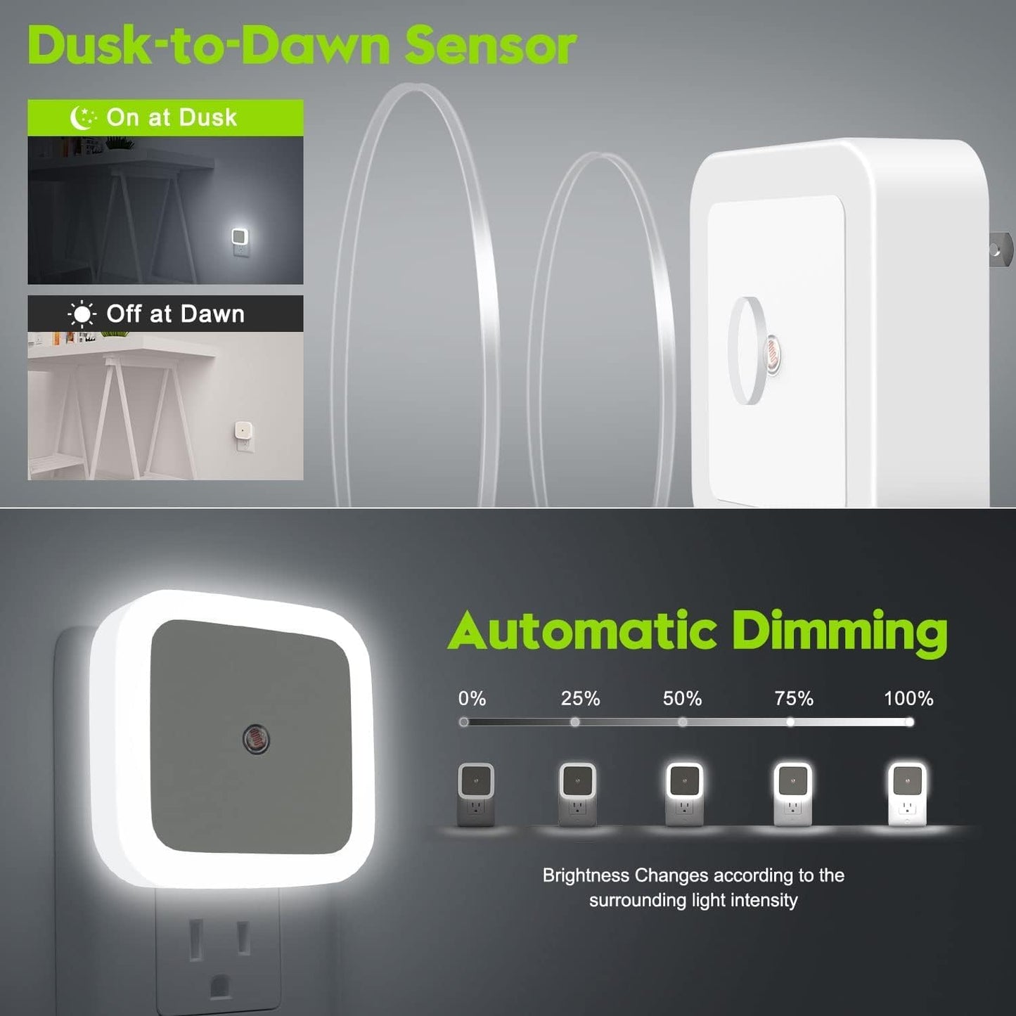 The LED Night Light Sensor Control Square Lamp Energy-Saving, Perfect for Kids' bedrooms with Soft, Automatic Lighting Safe and durable-ME-107