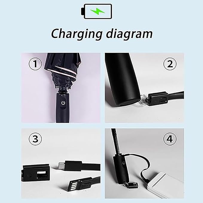 3 In 1 Umbrella With Fan And Mister