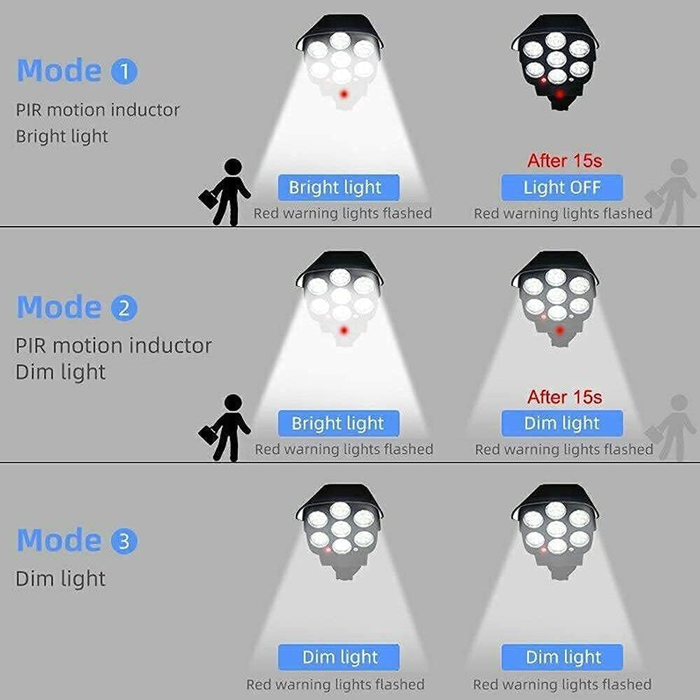 Sensor Security Camera Shaped LED light For Home,Outdoor,Garden with Remote Control | CCTV