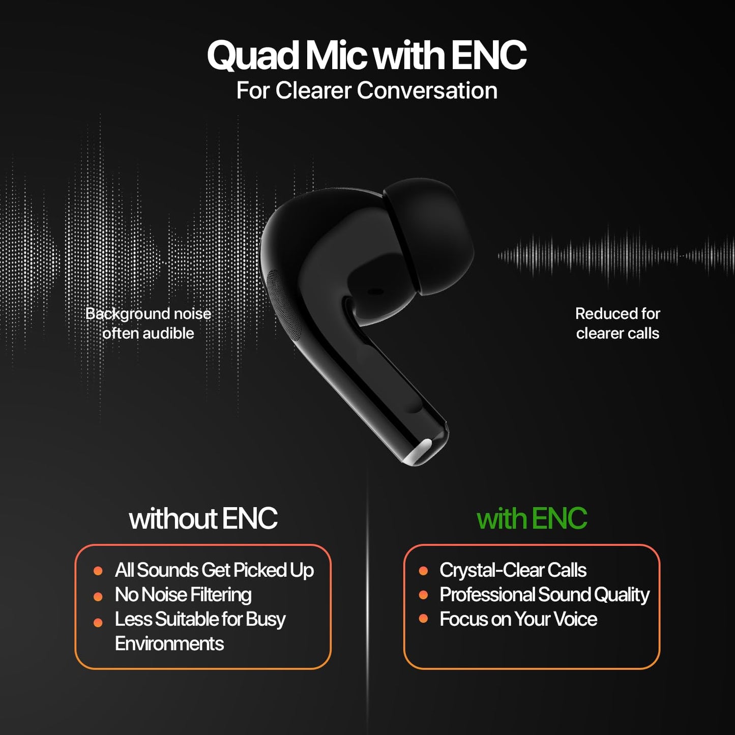 Boltt Aero TWS Ear Buds Custom EQ, Wireless Bluetooth 5.4