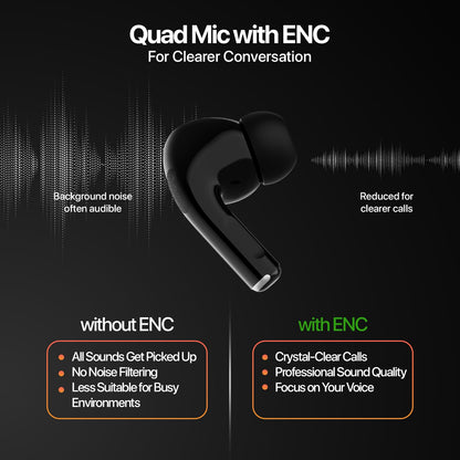 Boltt Aero TWS Ear Buds Custom EQ, Wireless Bluetooth 5.4