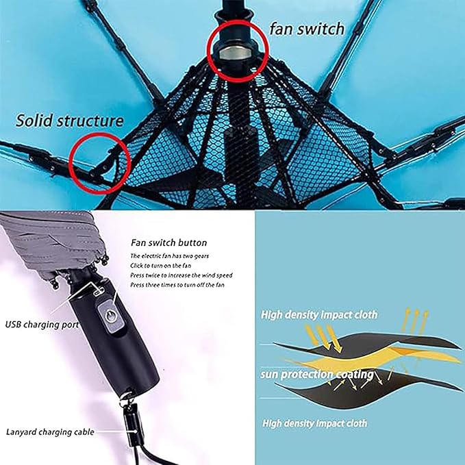 3 In 1 Umbrella With Fan And Mister