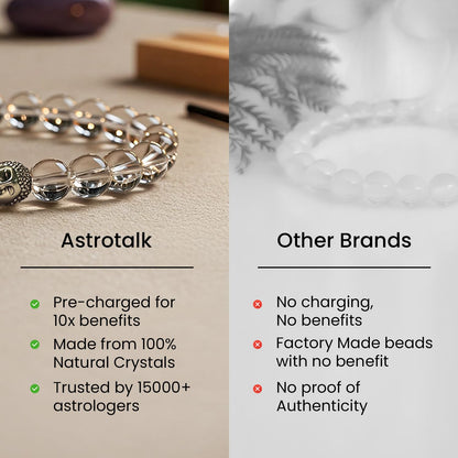 Sphatik Crystal Bracelet | Sphatik Crystal for Women