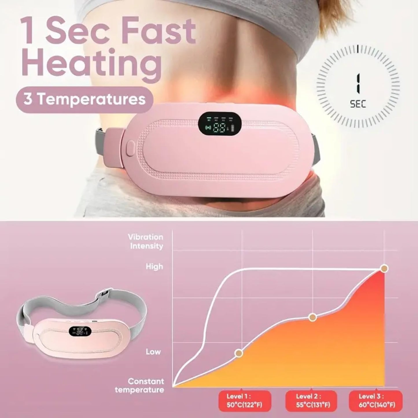 BeautyCare Pro Heat Relaxation Pad