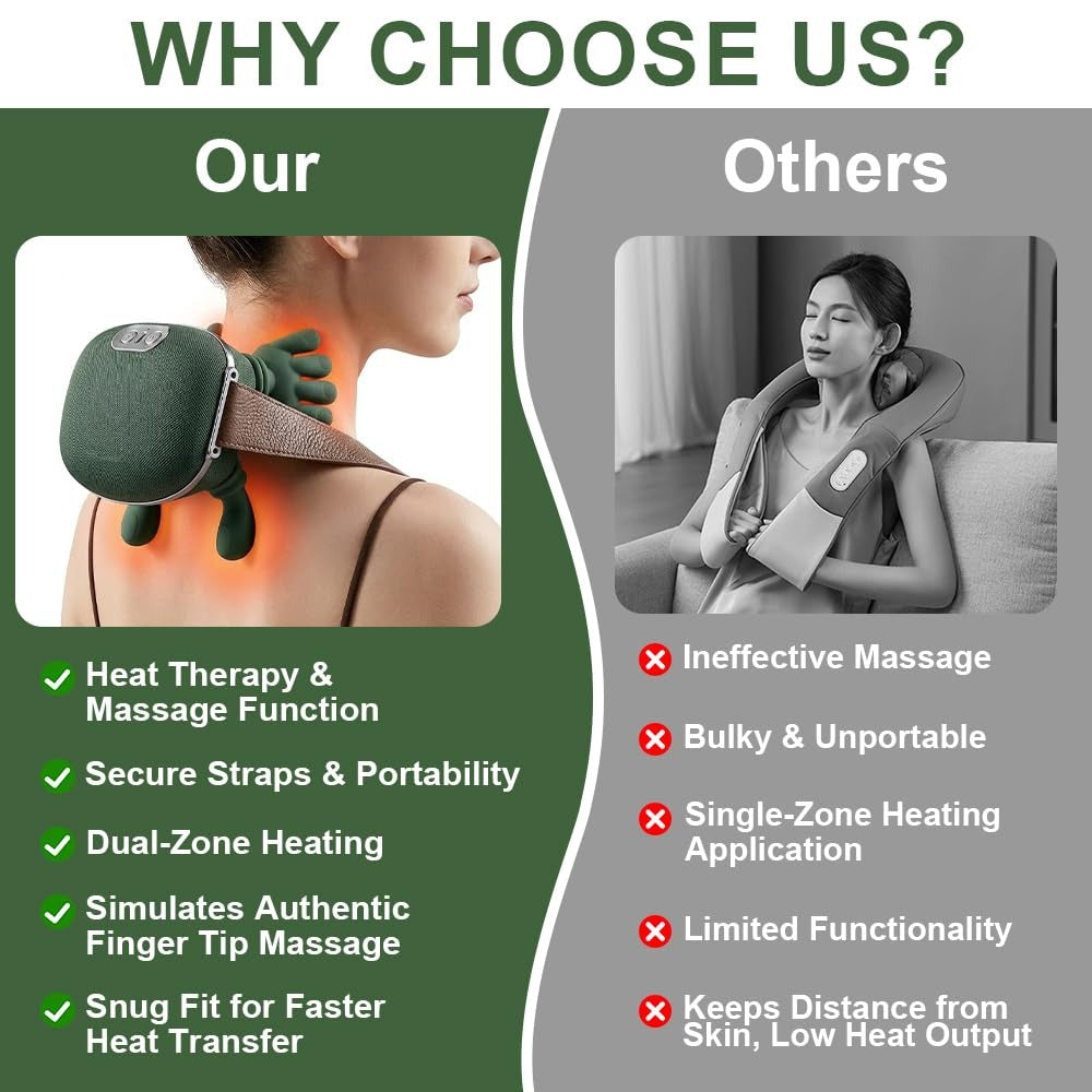 Neck & Shoulder Massager with Heating | Deep Tissue Pain Relief